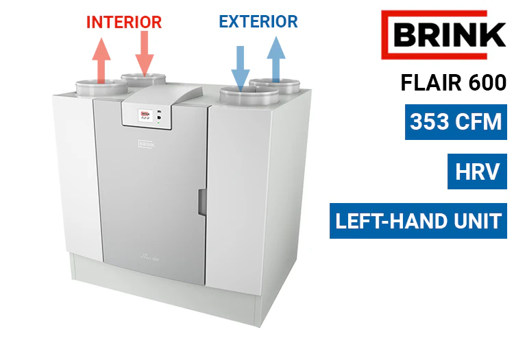 Brink FLAIR ERV - HRV - Image 11