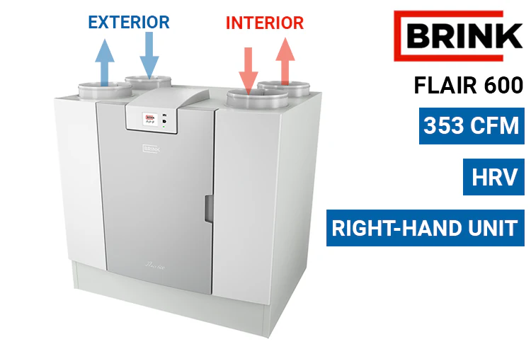 Brink FLAIR ERV - HRV - Image 12