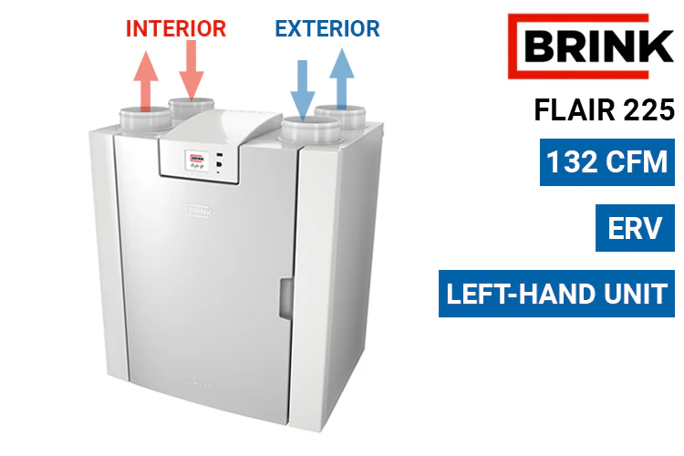 Brink FLAIR ERV - HRV - Image 13