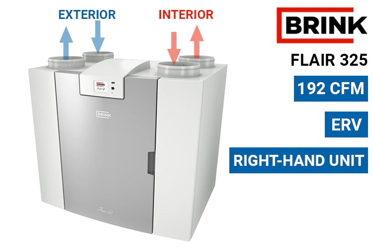 Brink FLAIR ERV - HRV - Image 16