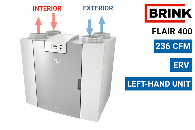 Brink FLAIR ERV - HRV - Image 17