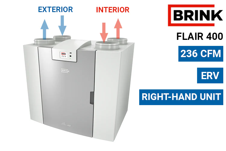 Brink FLAIR ERV - HRV - Image 18