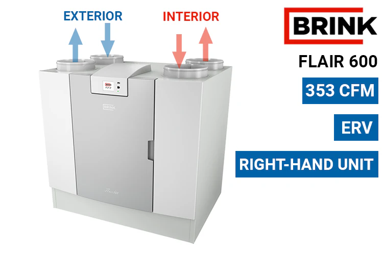Brink FLAIR ERV - HRV - Image 20