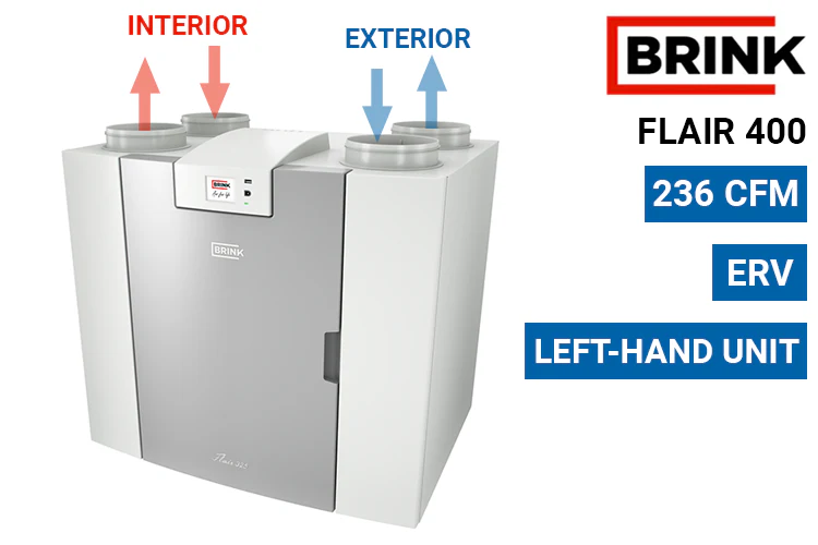 Brink FLAIR ERV - HRV - Image 23