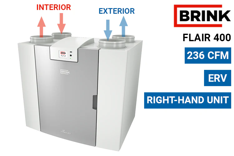 Brink FLAIR ERV - HRV - Image 24