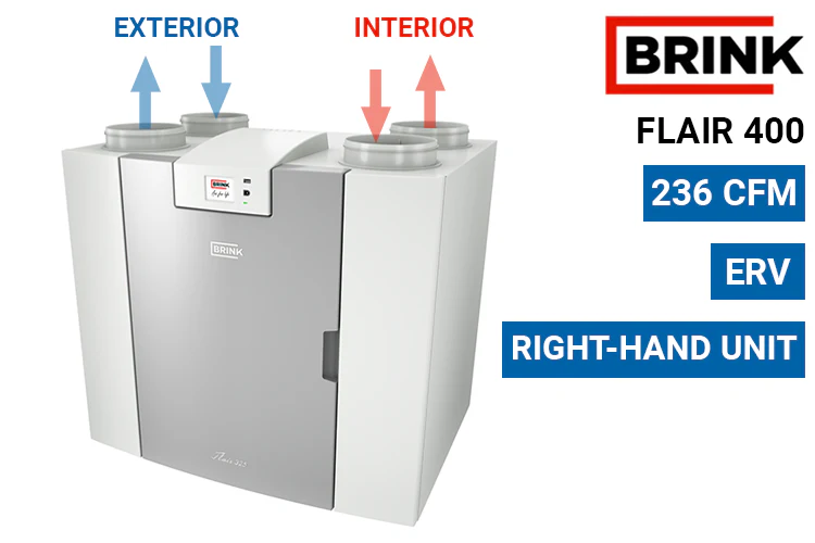 Brink FLAIR ERV - HRV - Image 26