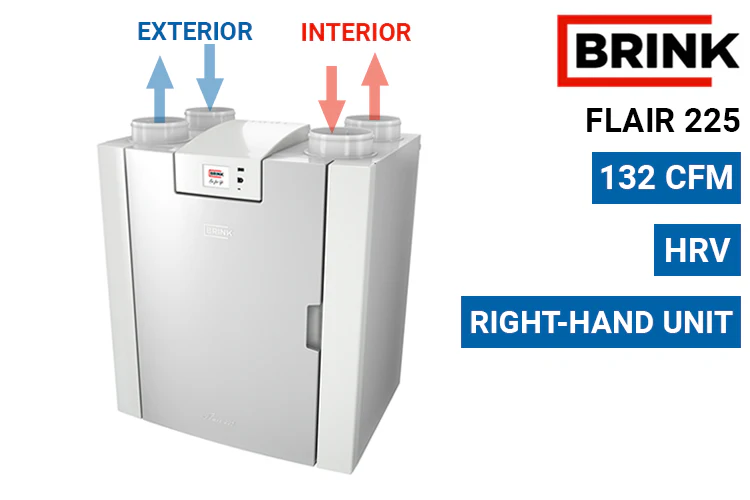 Brink FLAIR ERV - HRV - Image 6