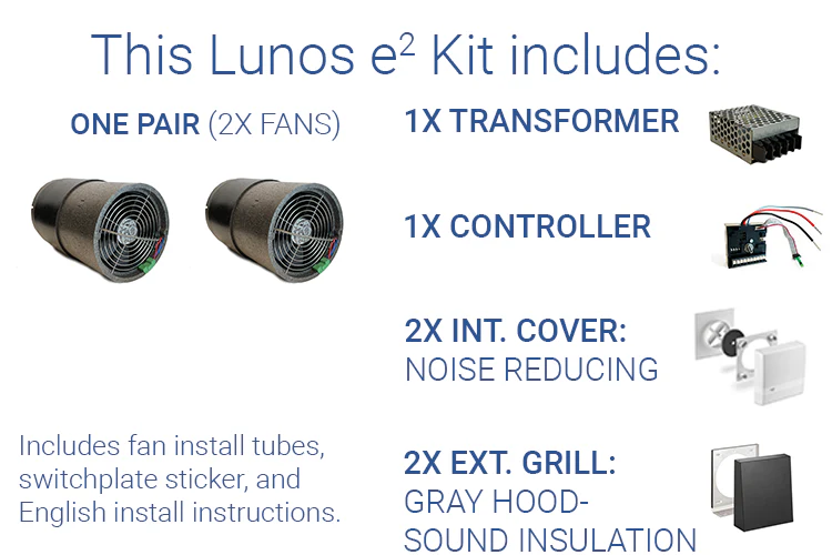 Lunos e² Kit - Image 10