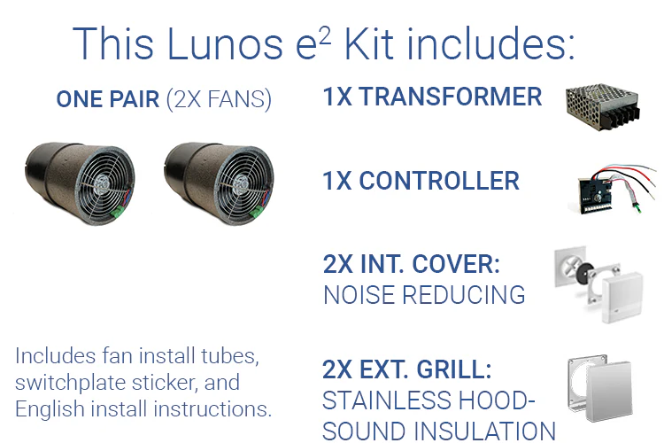 Lunos e² Kit - Image 11