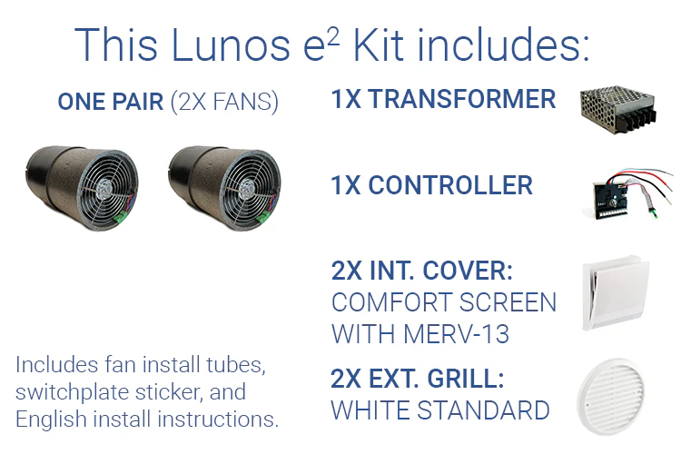 Lunos e² Kit - Image 12