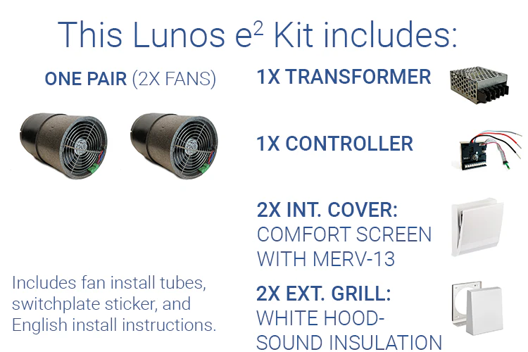 Lunos e² Kit - Image 13