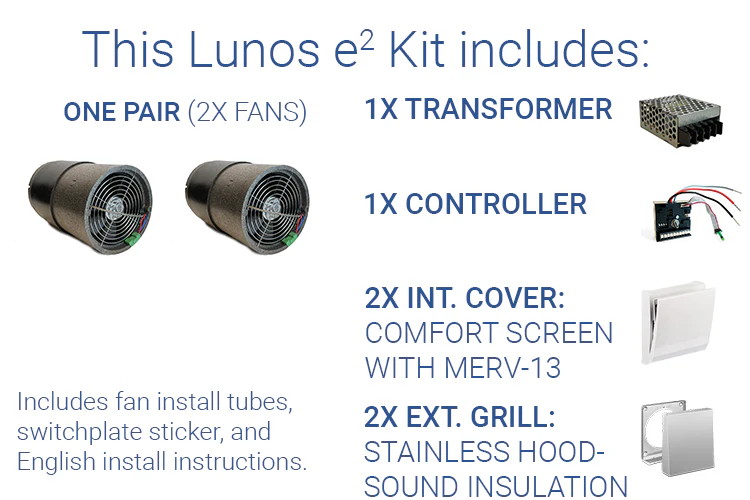 Lunos e² Kit - Image 15