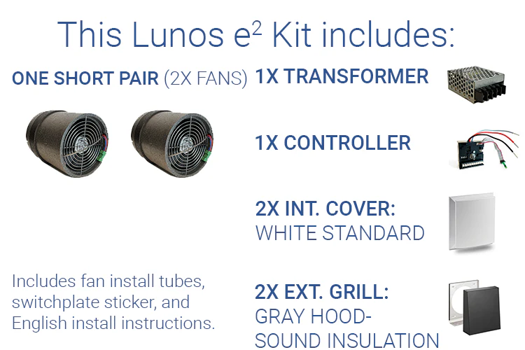 Lunos e² Kit - Image 18