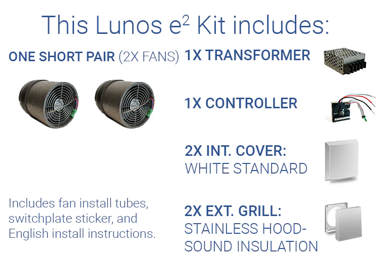 Lunos e² Kit - Image 19