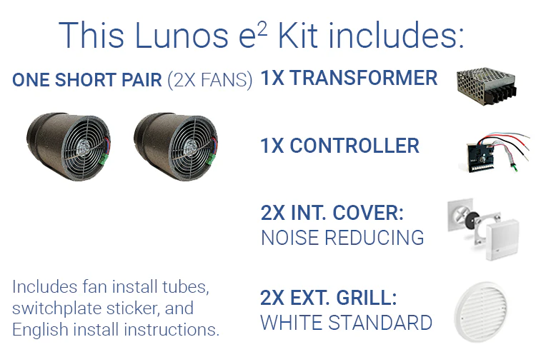 Lunos e² Kit - Image 20