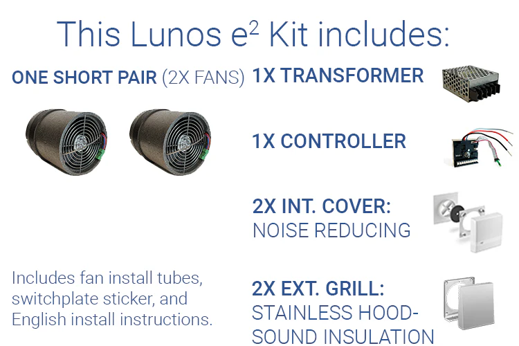 Lunos e² Kit - Image 23