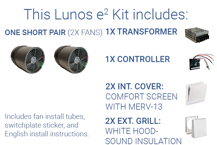 Lunos e² Kit - Image 24