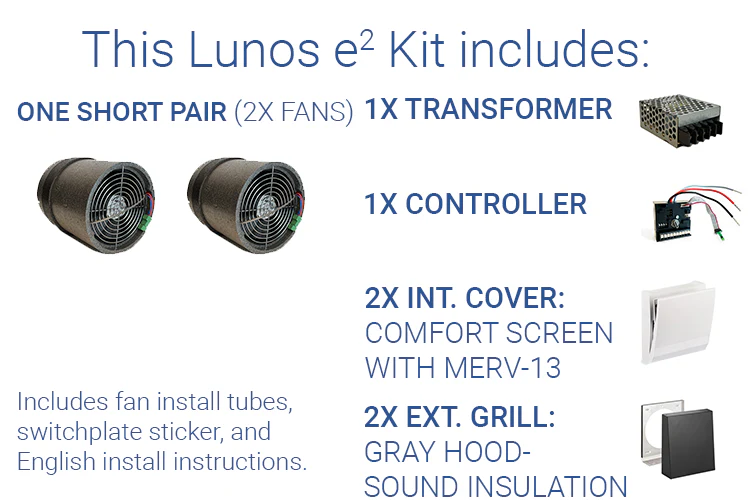 Lunos e² Kit - Image 25