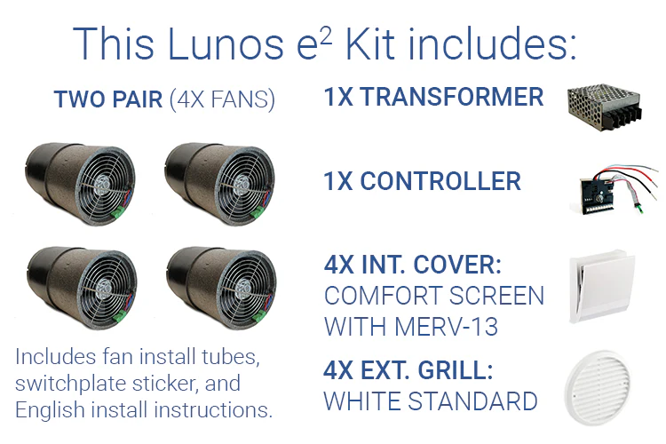 Lunos e² Kit - Image 28