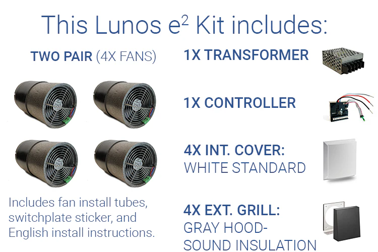 Lunos e² Kit - Image 32