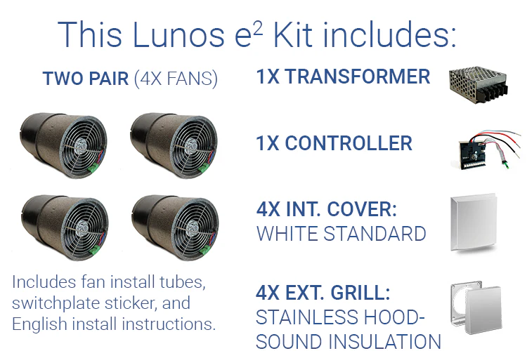 Lunos e² Kit - Image 33