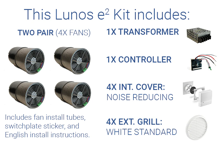 Lunos e² Kit - Image 34