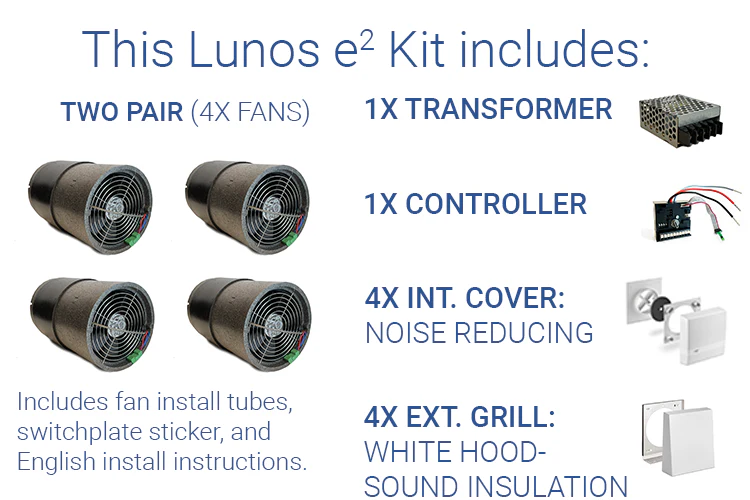 Lunos e² Kit - Image 35