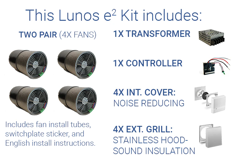 Lunos e² Kit - Image 37
