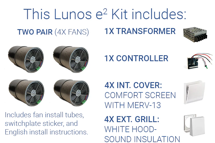 Lunos e² Kit - Image 39