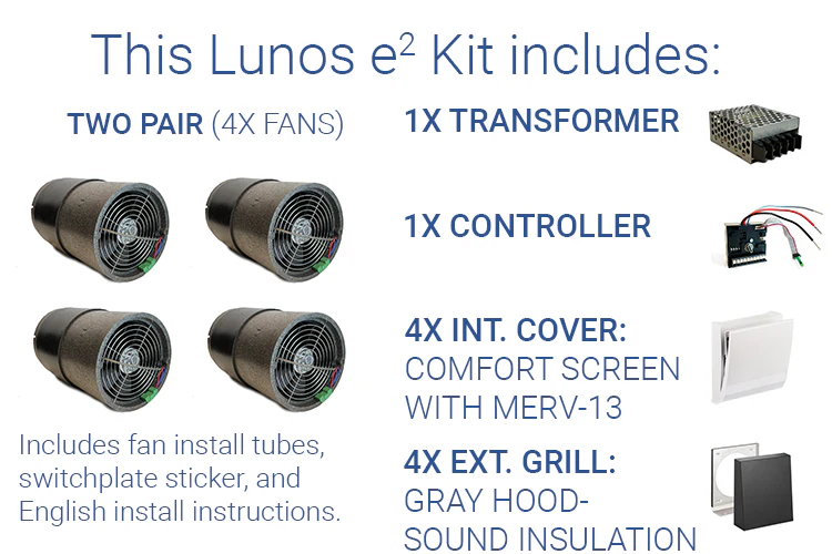 Lunos e² Kit - Image 40