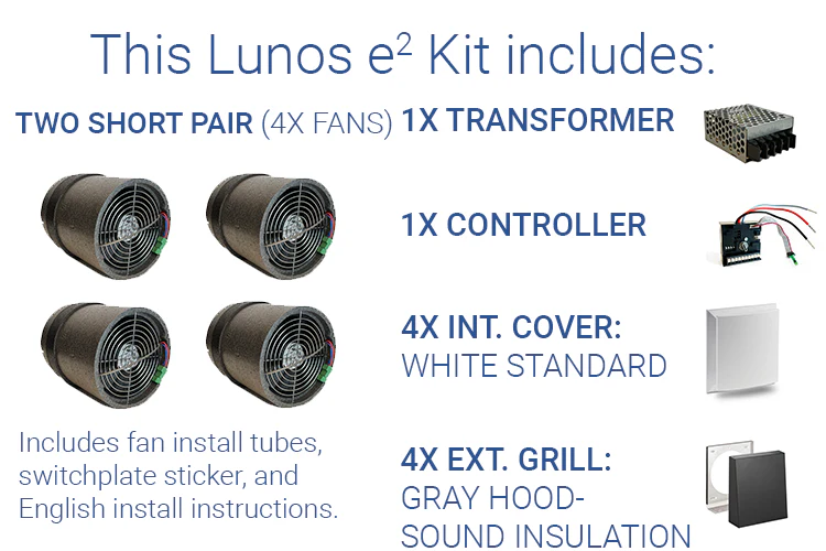 Lunos e² Kit - Image 43