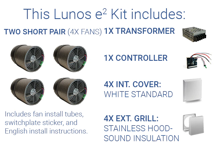 Lunos e² Kit - Image 44