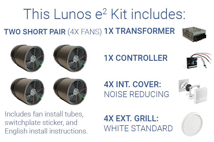 Lunos e² Kit - Image 45
