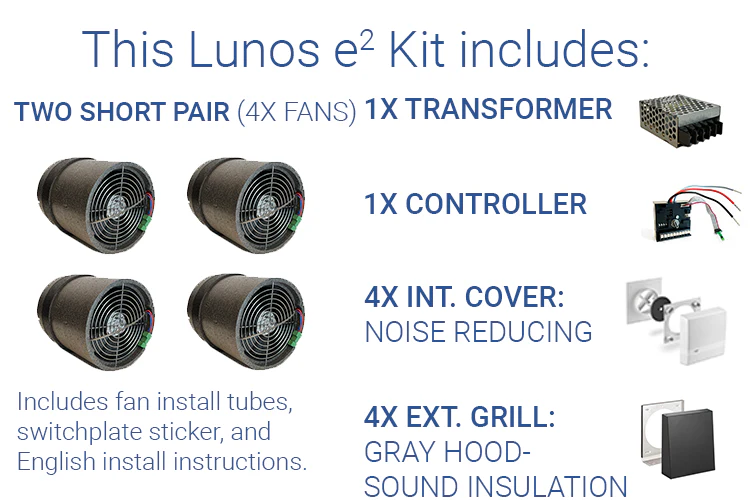 Lunos e² Kit - Image 47