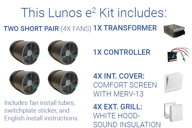 Lunos e² Kit - Image 49
