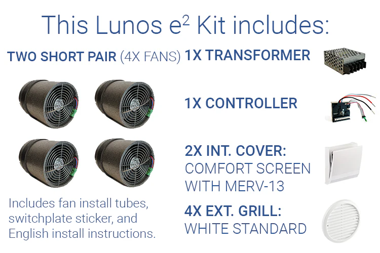 Lunos e² Kit - Image 52