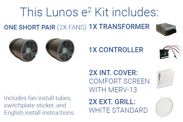 Lunos e² Kit - Image 53