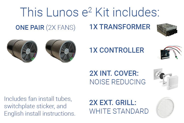 Lunos e² Kit - Image 8