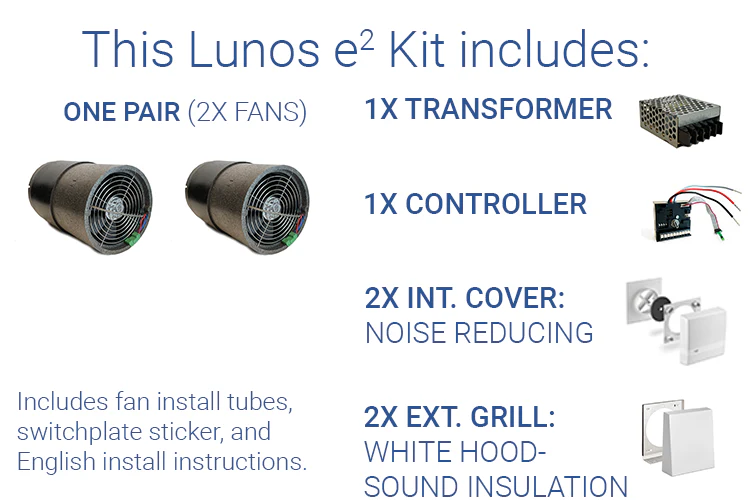 Lunos e² Kit - Image 9